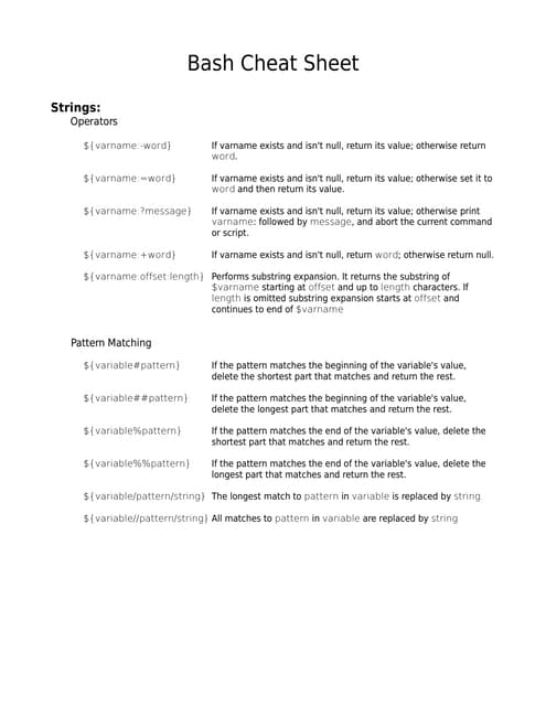 Bash Cheat Sheet - SniferL4bs