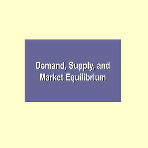 Macroeconomics Basic Elements Of Supply &amp; Demand  Chap3