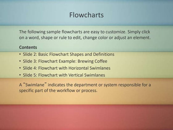 Flowcharts | PPT