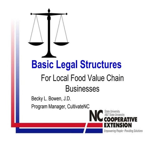 Basic-Legal-Structures-for-Food-Supply-Chain-Businesses-Expanded (1).pptx