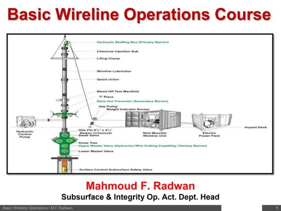 Wireline Operations | PPTX | Geology | Science