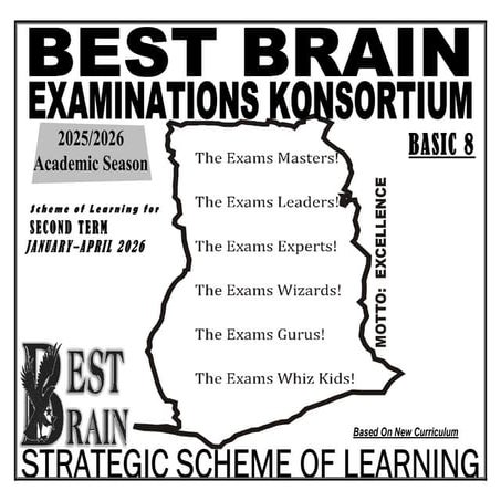 BASIC 8 SCHEME - 2ND TERM (CORRECTED).pdf