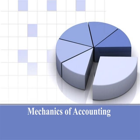 Basic Accounting  