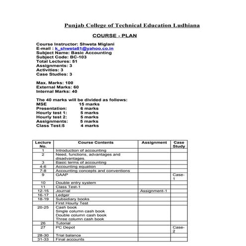 Basic accounting bca 1