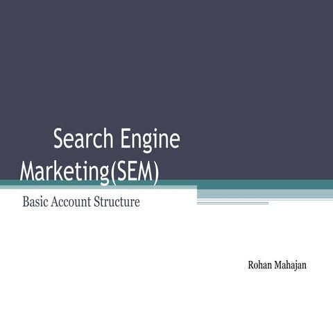 Google Adwords - Basic account structure