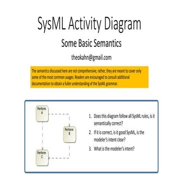 Basic SysML Activity Diagram Semantics