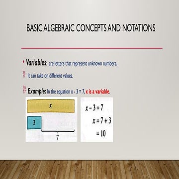 Basic Algebraic concepts and notations.pptx