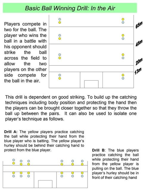 Basic Ball Winning 2   In The Air
