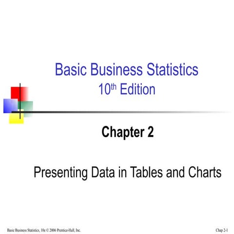 Basic business statistics 2
