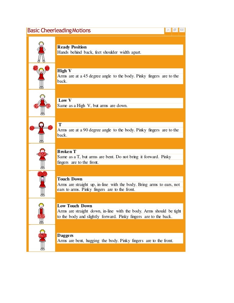 Cheer Motions Chart