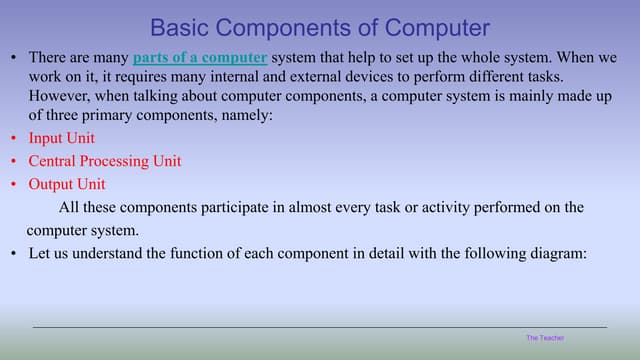 Basic Components of Computer....pdf