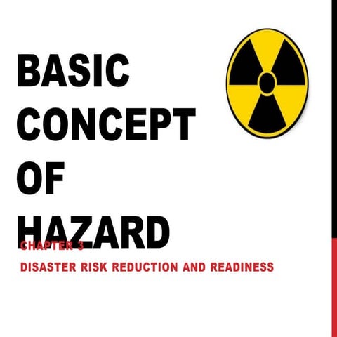 Grade 12  DRRR basic concept of hazard..