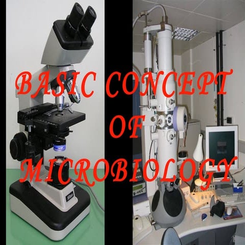 Basic concept of microbiology