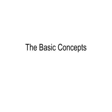 Basic concepts in mis 