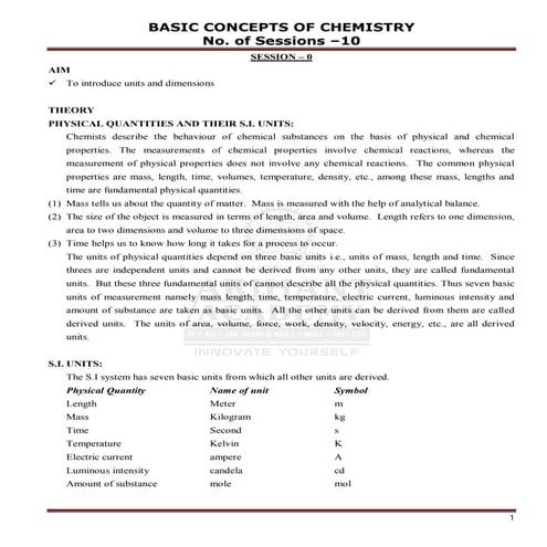 Basic Concepts of Chemistry.pdf