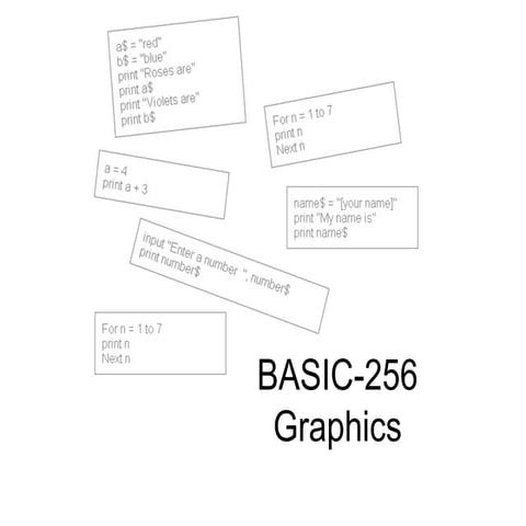 Basic Drawing | PPT