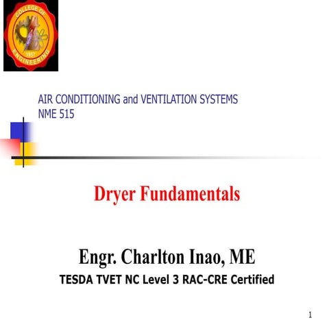 Basic dryer for HVAC