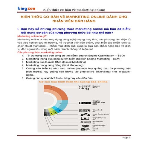 Basic ecommerce for salesman 17 may 2013