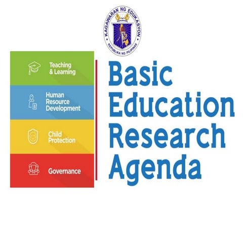 BasicEd-Research-Agenda OF DEPARTMENT OF EDUCATION