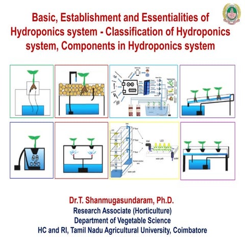 Basic, Establishment and Essentialities  Classification and Components in Hyd...