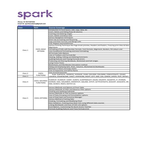 Basic Excel Training in Chennai, Guindy
