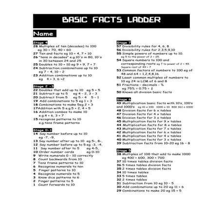 Basic facts ladder homework books