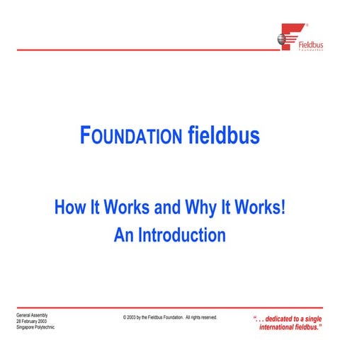 Basic Foundation field bus communication