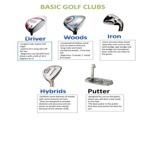 Basic golf clubs