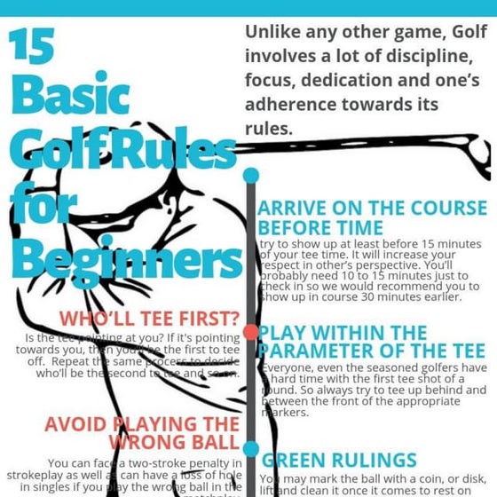 New golf rules 2019 | PDF