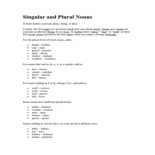 Basic gramar in english