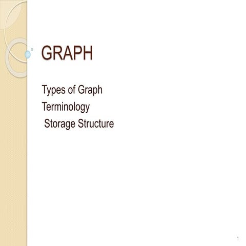 Graph Data Structure Types | PPT