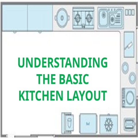 Types of kitchen shapes | PPTX