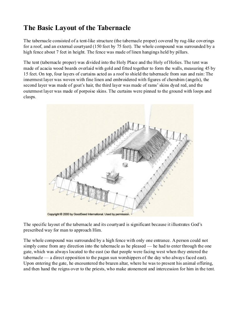 Basic layout the-tabernacle-place.com