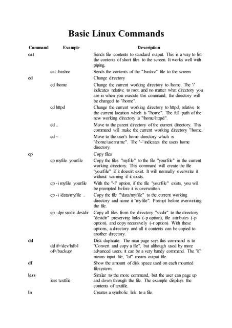 Basic linux commands