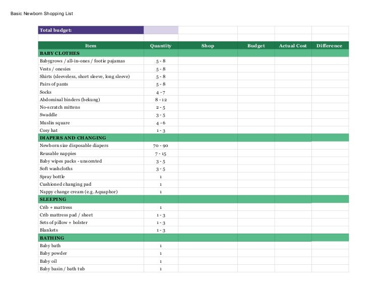 baby clothes shopping list