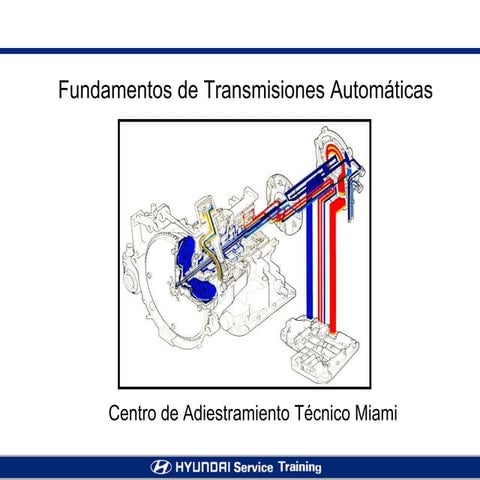 Basico-de-cajas-automaticas.ppt