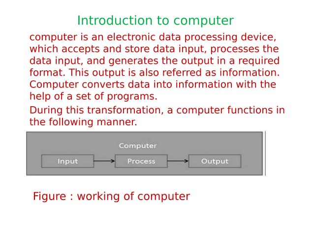 Basic of computer