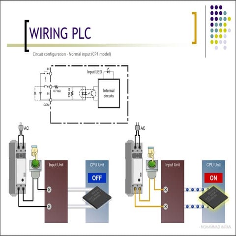 Basicing PLC programming language plc.pdf