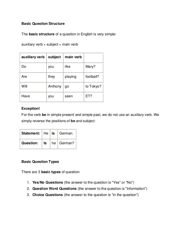 Questions in english. Question structure. Surveys and interviews. Question structure in english. Question forms.