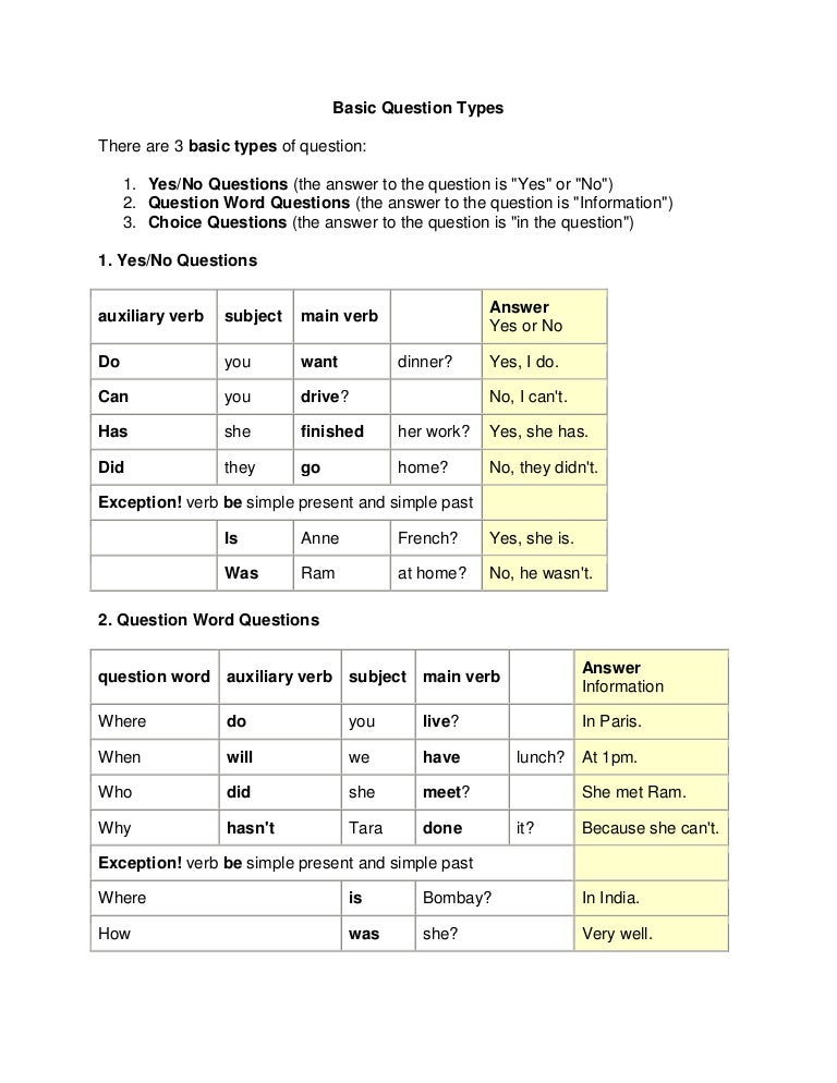 Basic question types