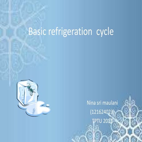 Basic refrigeration  cycle