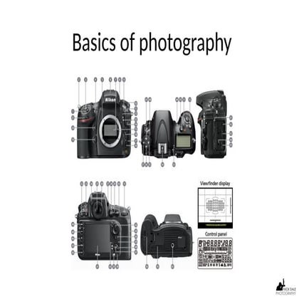 Basics-of-photography. Lear basics of photography