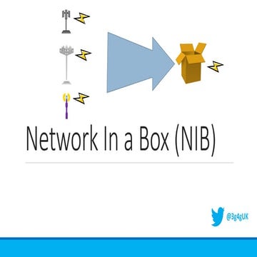 Beginners: Network In a Box (NIB)