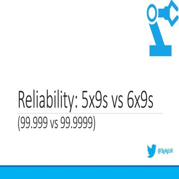 Beginners: Reliability - 5x9s vs 6x9s