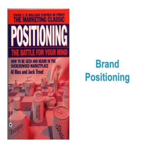 Basics of brand positioning