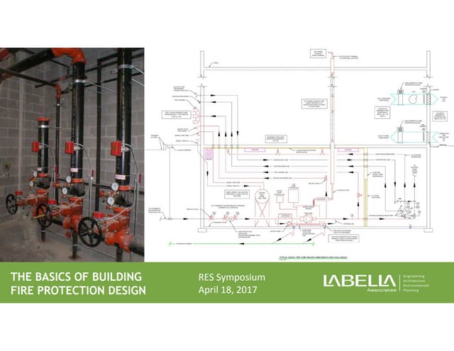 basicsofbuildingfireprotectiondesign-181219154318.pdf