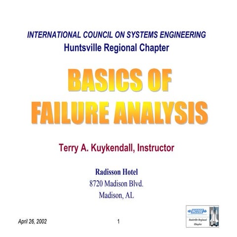 Basics of Failure Analysis