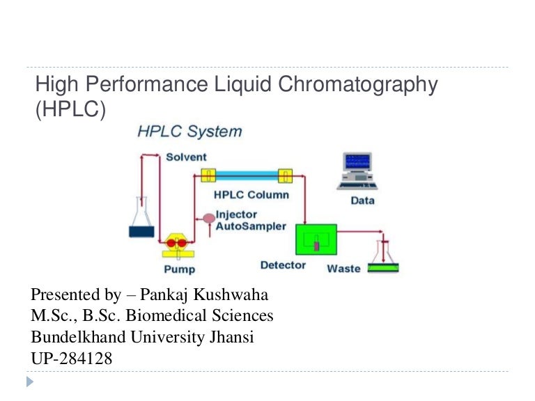 What Is Hplc Design Talk