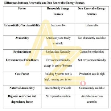 IMPORTANT BASICS OF MECHANICAL ENGINEERING.pptx