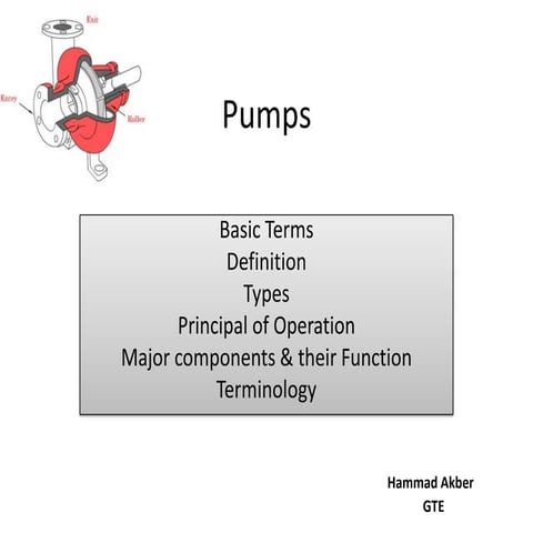 Basics of pump 